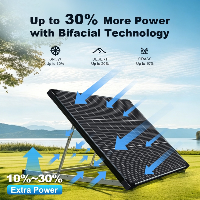 Solar Emergency Charger - (Stock US 2-5 jours) Panneau solaire