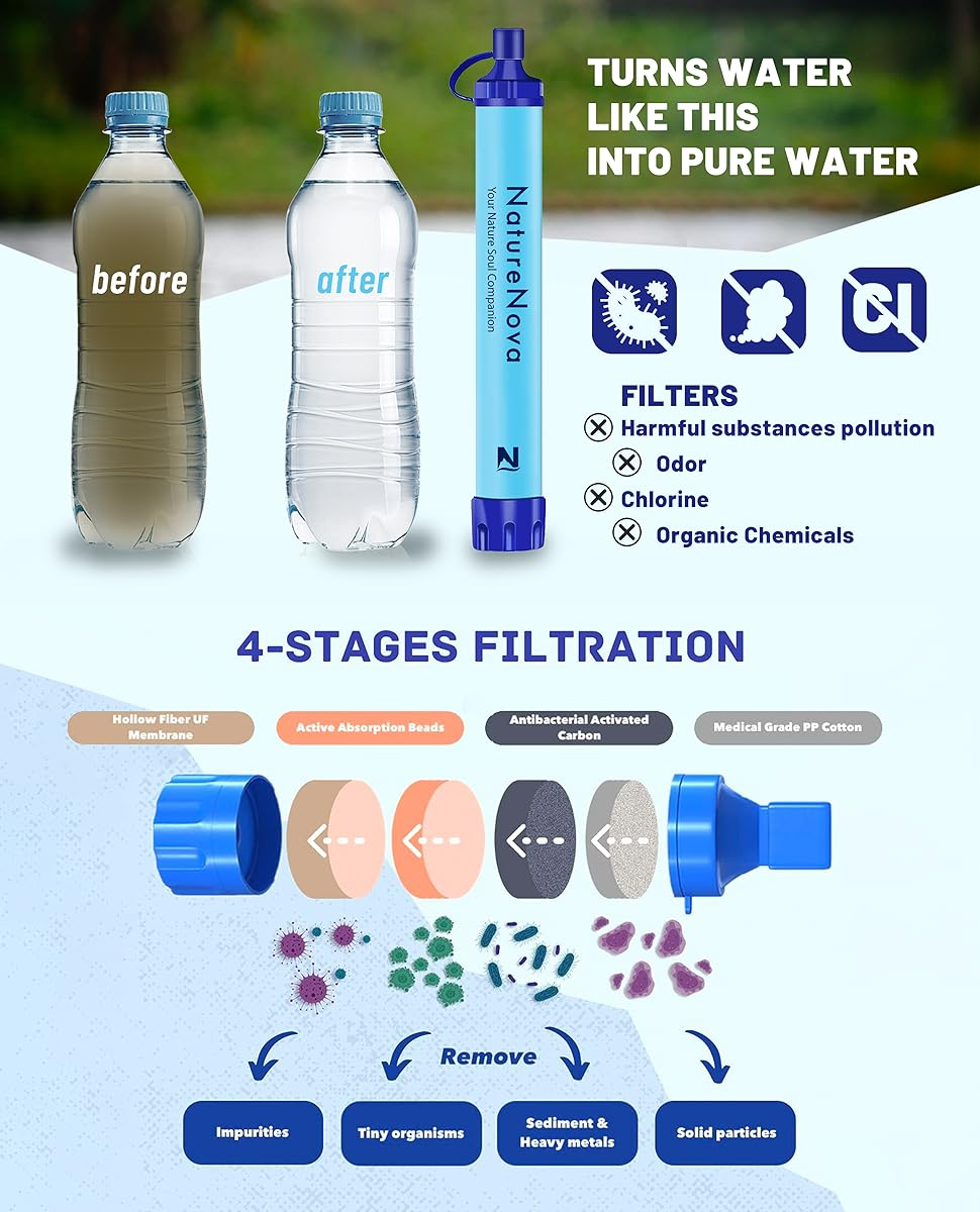 Paille filtrante personnelle p - Water Purification Straw avis et prix