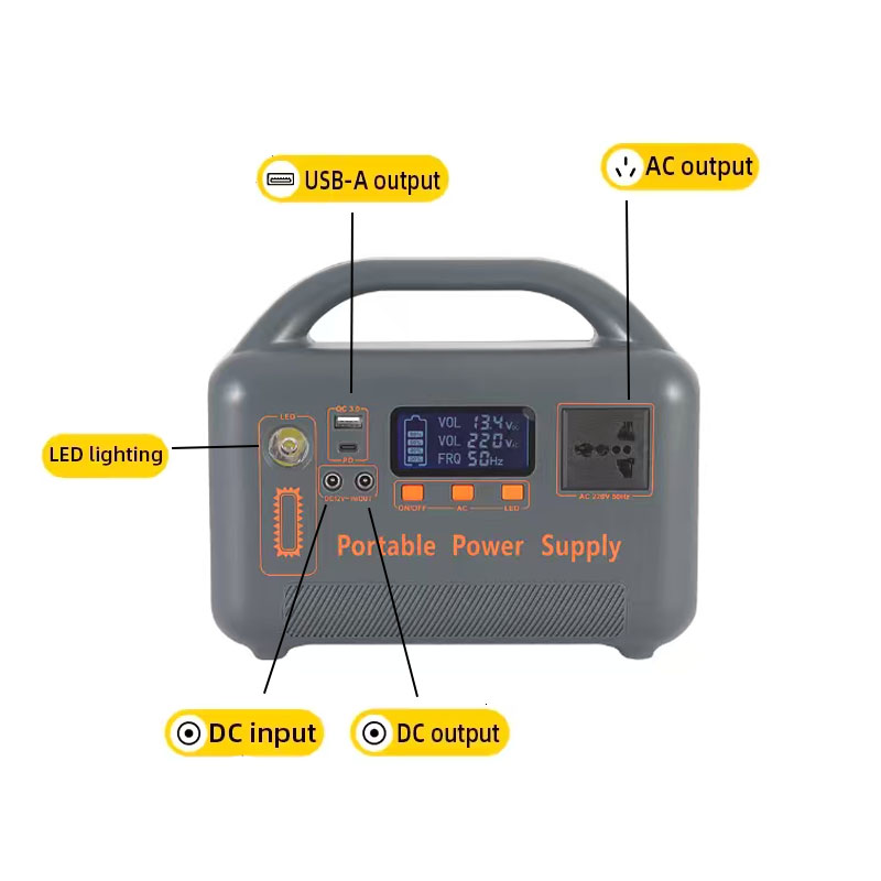 Station d'alimentation portabl - Solar Emergency Charger avis et prix